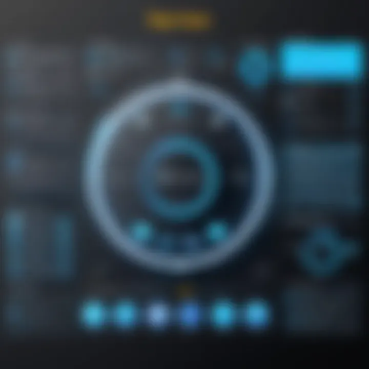 Magnificent A Comprehensive Analysis of Norton 360: Advantages and Disadvantages