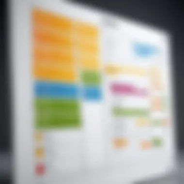 Integration of Kanban with Agile Diagram illustrating the integration of Kanban with other Agile methodologies.