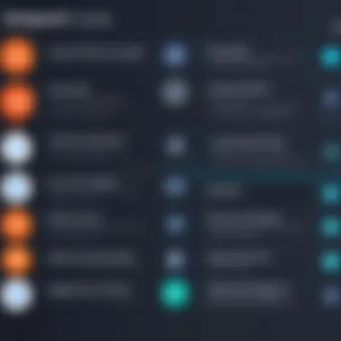 Chart comparing the unique functionalities of HubSpot and ZoomInfo.