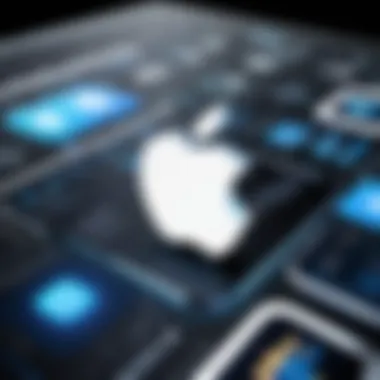 Integration Capabilities of Apple Management Solutions Integration capabilities of Apple management solutions