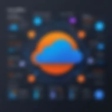 Infographic displaying Cloudflare's product offerings