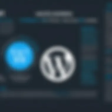 Evolution of CMS and WordPress Historical timeline of CMS and WordPress development