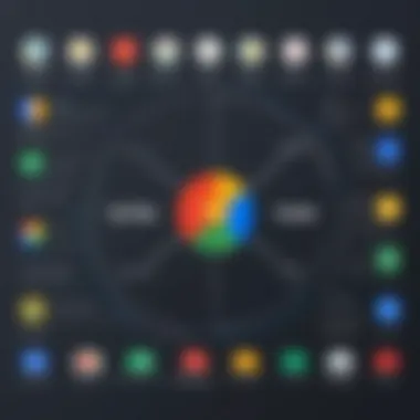 Features Comparison: Zoho vs G Suite Comparison of features between Zoho and G Suite
