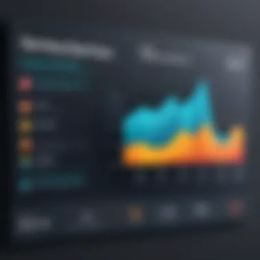 Graph depicting user satisfaction ratings for ServiceNow