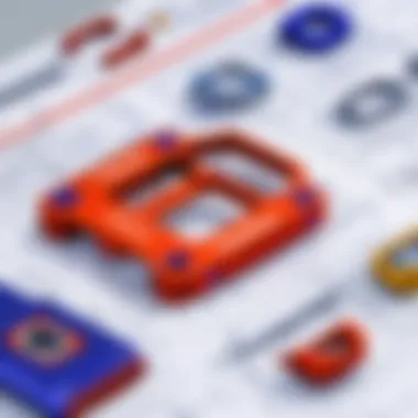 Key Features and Functionalities of Tekla CAD Visual representation of Tekla CAD's key features and functionalities