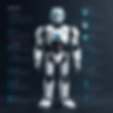 Key Features of Geekbot Infographic illustrating the key features of Geekbot and how they enhance team collaboration