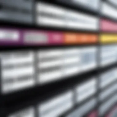 Inventory Data Management Graphical representation of inventory data management