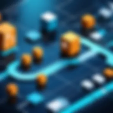 Supply Chain Integration with ERP Visual representation of supply chain integration with ERP systems