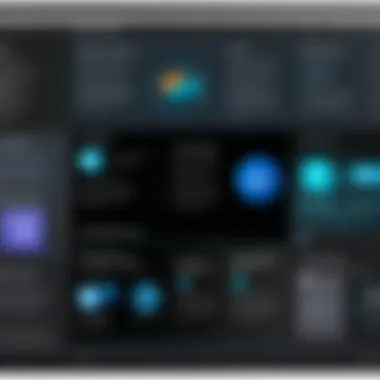 Key Features of Adobe Captivate Prime Features highlighted in Adobe Captivate Prime
