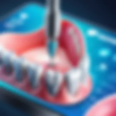 Industry Trends in Dental Technology