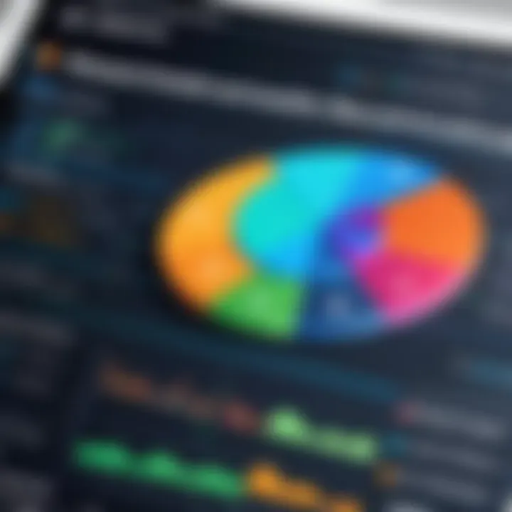 Data analytics chart representing client relationship metrics in construction