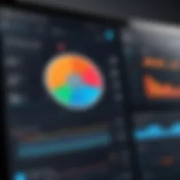 Visual representation of CRM software dashboard