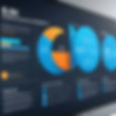 Best Practices in Customer Relationship Management Infographic showcasing best practices in customer relationship management