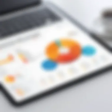 Demand Forecasting Trends Graph showcasing demand forecasting trends