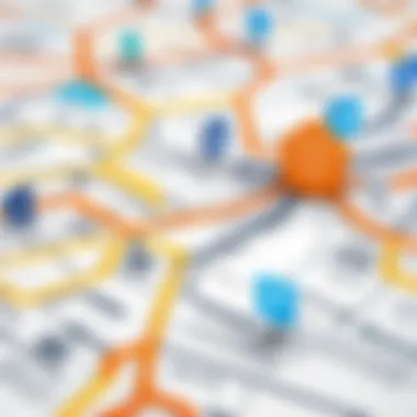 Pathways to Personal and Professional Growth A mind map illustrating personal and professional development pathways