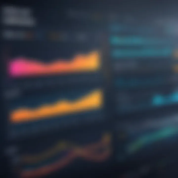 Comparative graph showcasing software performance metrics