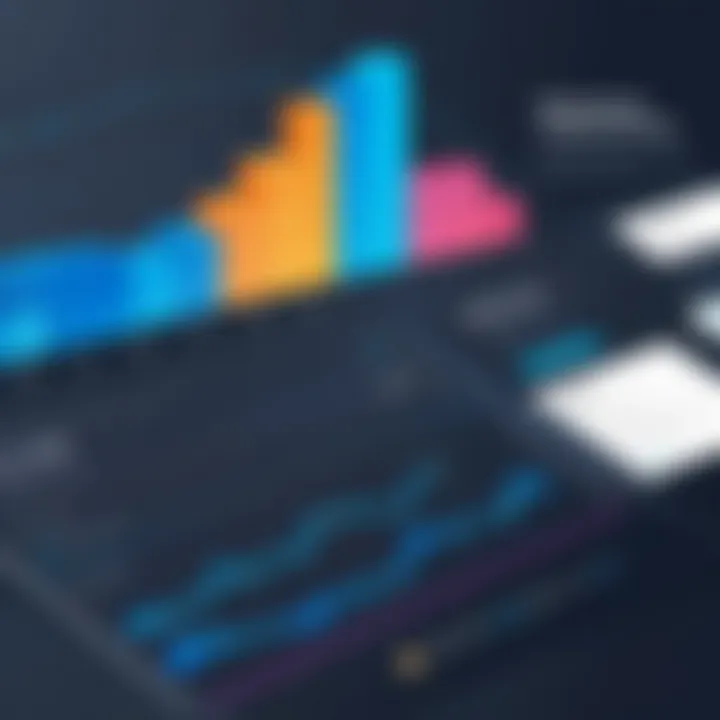 Graph illustrating Salesforce CDP pricing trends