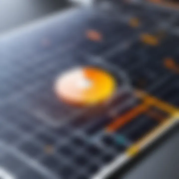 Chart illustrating performance metrics of different solar software solutions