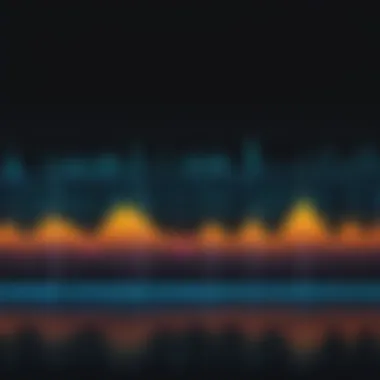 Visual representation of audio waveforms in Sound Forge