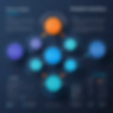 Diagram illustrating Kronos pricing models