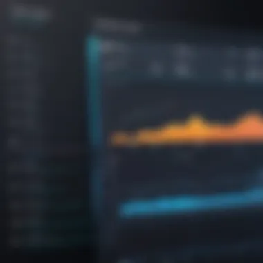 Graph showcasing Kronos user experience ratings