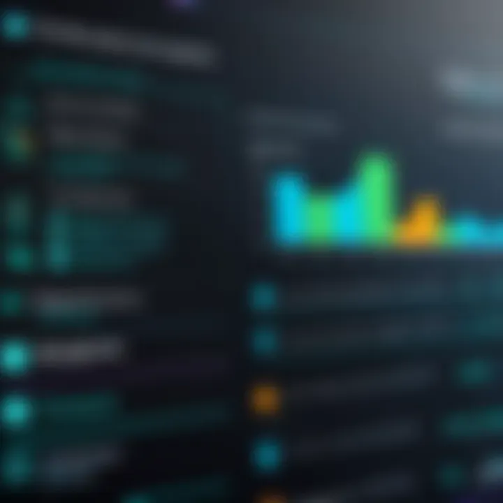 Chart comparing performance metrics of different mortgage CRMs