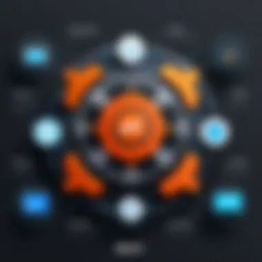 Automation Features of Zapier with SuiteDash Zapier and SuiteDash integration interface showcasing automation features