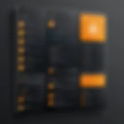 AWS IAM dashboard showcasing user permissions