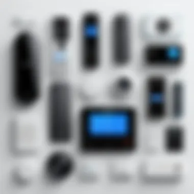 Types of Intercom Advertisements Infographic showcasing different types of intercom advertisements.