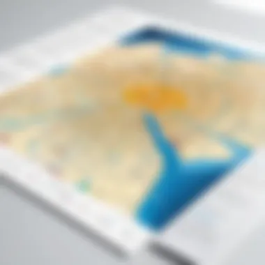 Data Visualization in Maptitude Visual representation of Maptitude's data visualization capabilities