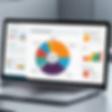 Chart displaying the impact of MarketLogic Software on data management efficiency