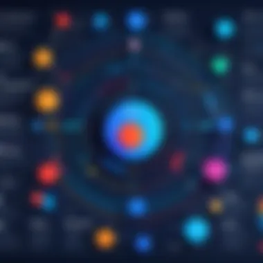 Diverse Use Cases for Miro Visual representation of use cases for Miro in various industries
