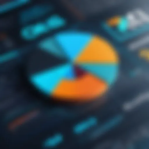 A visual representation of ROI calculations in project management