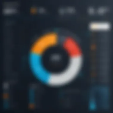 Key Performance Metrics of RemedyForce Performance metrics for remedyforce