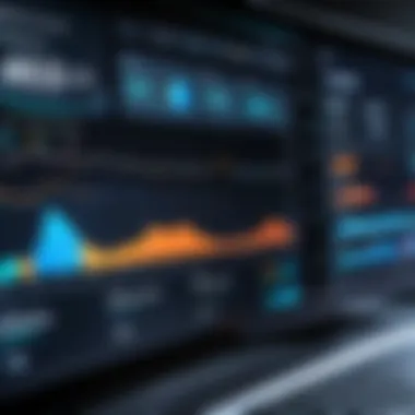 Data Analytics Dashboard Data analytics dashboard for retail operations