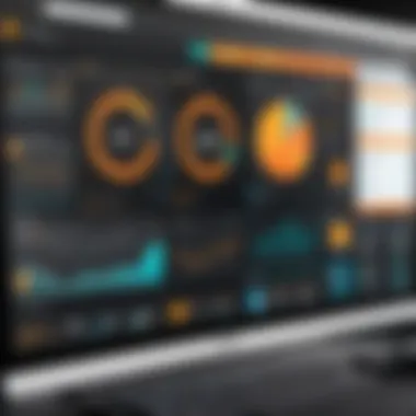 Overview of SolarWinds Ad Manager Dashboard Dashboard of SolarWinds Ad Manager showcasing key metrics