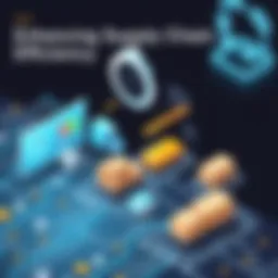 Visual representation of supply chain efficiency