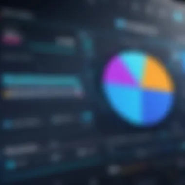 Graph representing engagement metrics from different social media tools