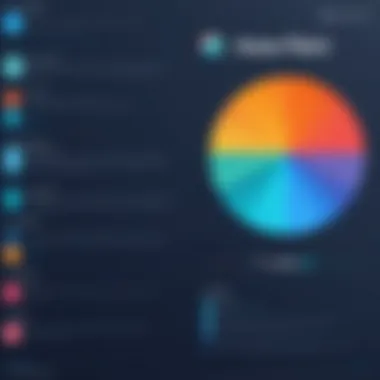 Feature Comparison of Asana Plans