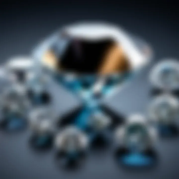 A visual representation of different types of diamond inventory software available.