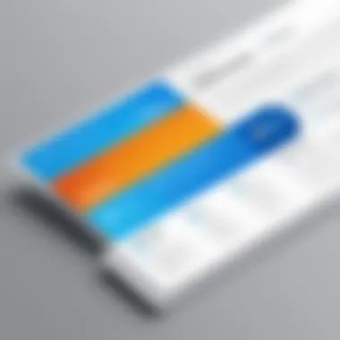 LoadRunner Pricing Structure Graph illustrating LoadRunner pricing structure