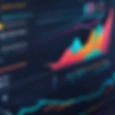 Chart demonstrating the impact of investment strategies