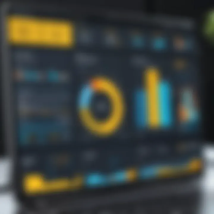 Visual representation of a Power BI dashboard showcasing key metrics