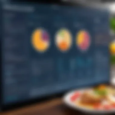 Innovative Software Interface for Recipe Costing Detailed view of software interface showing recipe costing features