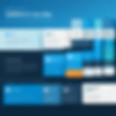 Salesforce Pricing Tiers Overview Visual representation of Salesforce pricing tiers