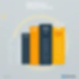 Visual representation of Symantec EDR pricing structure