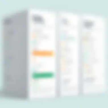 Freshdesk Pricing Tiers Overview Visual representation of Freshdesk pricing tiers