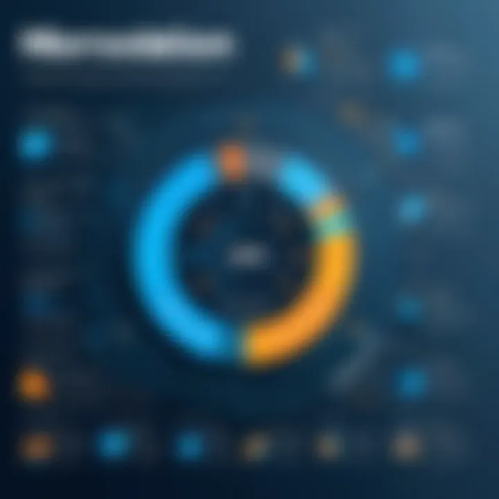 Infographic on factors influencing MicroStation costs