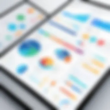 Marketing Tools Integration Diagram illustrating the integration of marketing tools