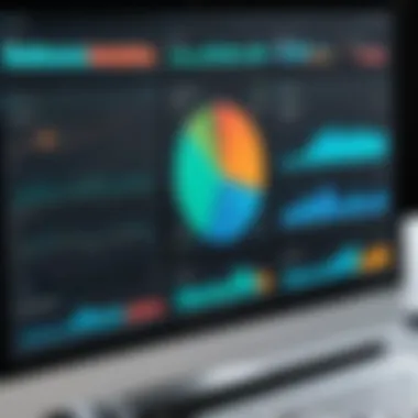 Performance Analytics Dashboard of Uprise EHR Dashboard metrics demonstrating Uprise EHR performance analytics